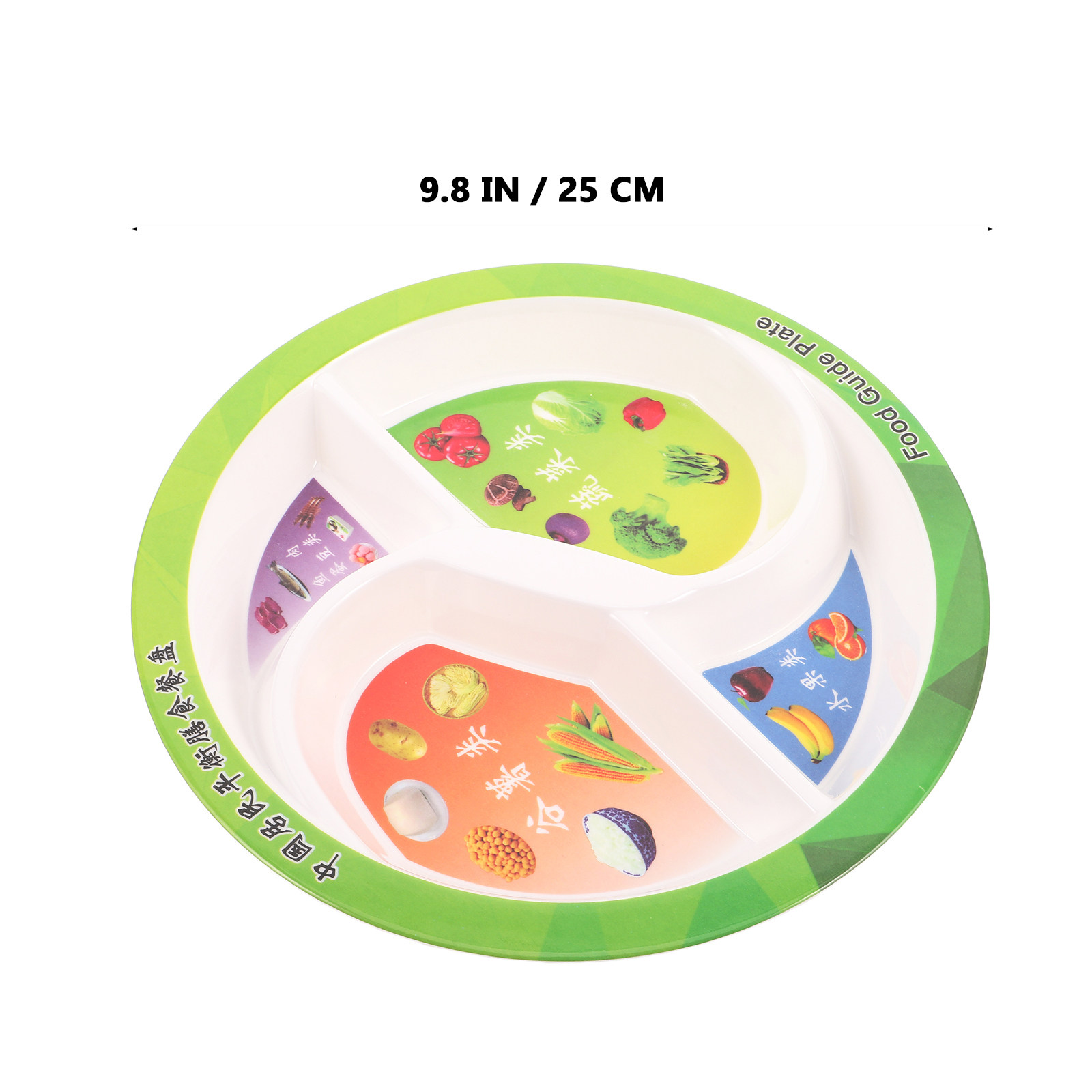 Assiette à compartiments pour  - Nutrition & Fitness Class avis et prix