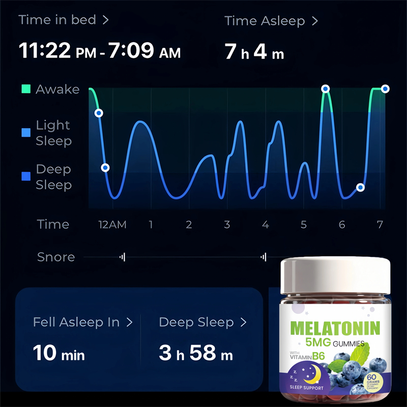 Gommes à la mélatonine avec vi - Melatonin Sleep Gummy avis et prix